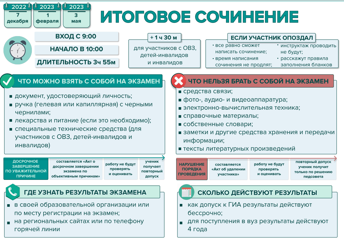 Итоговое сочинение – Муниципальное казённое образовательное учреждение  Богучанская школа № 2